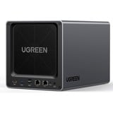 Ugreen DXP4800, NAS 