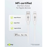 goobay Apple Lightning / USB-C PD-Ladeset nano 20 Watt, Ladegerät weiß, 1 Meter Kabel, PD