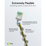 goobay Ultraflexibles Cat.8.1 Patchkabel slim, U/FTP grau, 5 Meter, extrakurze Stecker