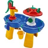 Simba Wassertisch, Spieltisch 