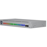 Ubiquiti USW-Pro-Max-16-POE, Switch 180W PoE Budget