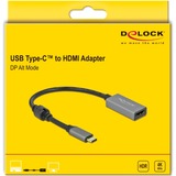 DeLOCK Aktiver USB Adapter, USB-C Stecker > HDMI Buchse grau/schwarz, 20cm, 4K 60 Hz, HDR