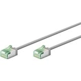 goobay Ultraflexibles Cat.8.1 Patchkabel slim, U/FTP grau, 0,5 Meter, extrakurze Stecker