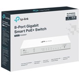 TP-Link Festa FS308GP, Switch 