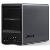 Ugreen DXP2800, NAS 