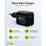 goobay USB-C Schnellladegerät Nano, PD, GaN, 65 Watt schwarz, 1x USB-C, Power Delivery 3.0