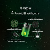 GP Batteries GP Ultra Plus Alkaline Batterie C Baby Longlife, LR14, 1,5Volt 2 Stück, mit neuer G-Tech Technologie