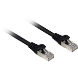 Sharkoon Patchkabel RJ45 Cat.6a SFTP schwarz, 5 Meter, LSOH (Halogenfrei)