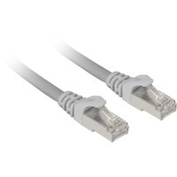 Sharkoon Patchkabel SFTP, RJ-45, mit Cat.7a Rohkabel grau, 50cm